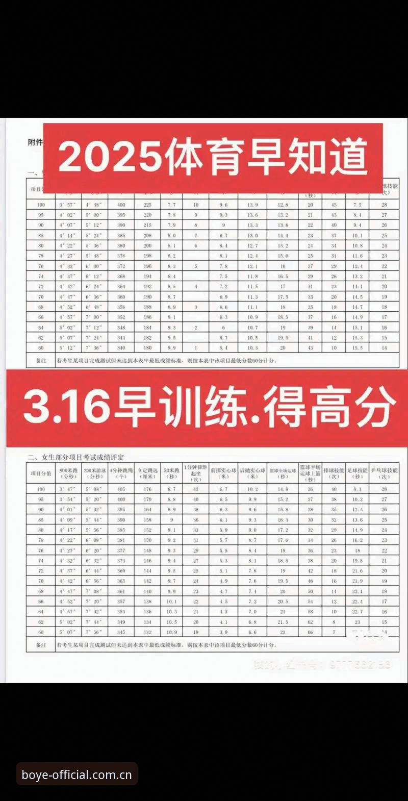 博业体育官网2025实用指南：登录页选择与赛事数据调优的必备知识
