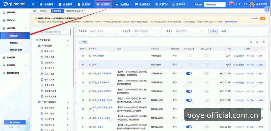 博业体育登录页2025使用教程：从入口到数据的全流程操作指南