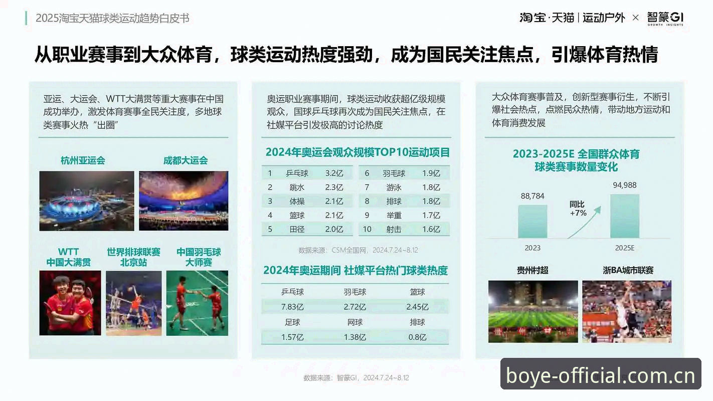 2025博业体育app赛事数据使用指南：从ENG入口到实时比分，老用户经验一次讲透